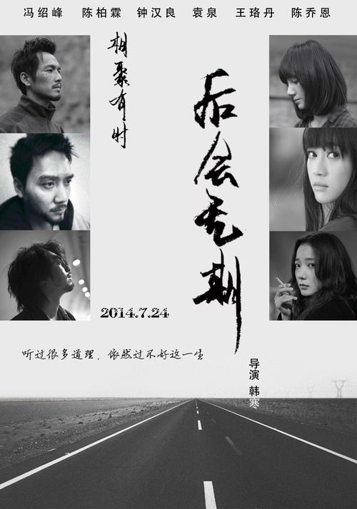 怎么报考国际驾照